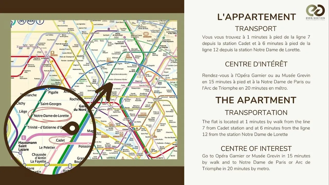 Appartement Cosy 4P FullEquiped/Jardin des Plantes/La Sorbonne à Paris